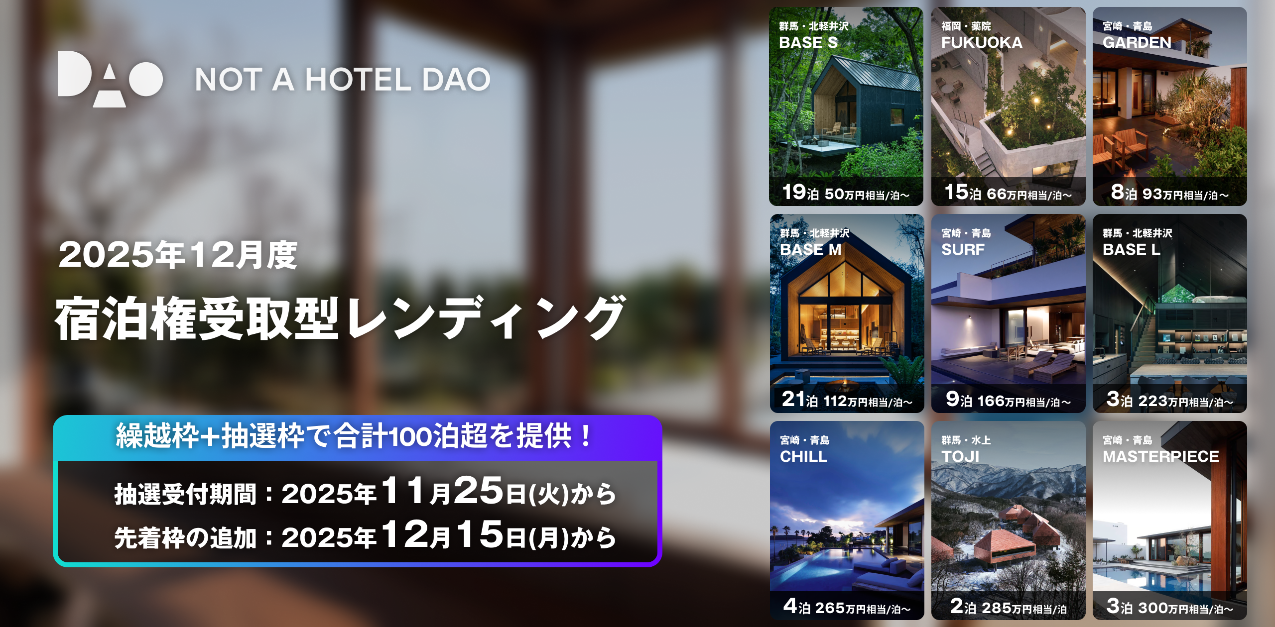 NACを「預けるだけ」で泊まれる宿泊権受取型レンディング（12月分）